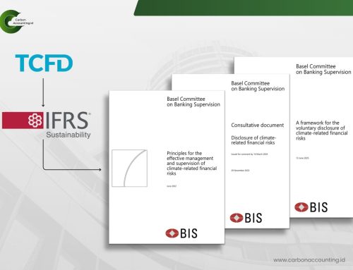 Climate Risk in Banking: Governance Upgrade or Gimmick?